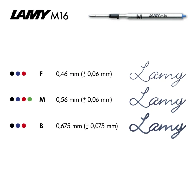 LAMY M16 balpenvulling